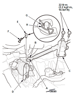 Continuously Variable Transmission (CVT) - Service Information